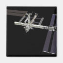 Search for computer generated magnets Complex