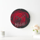 Search for photograph clocks Floral