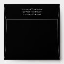 Search for square envelopes Simple