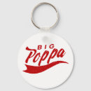 Search for big daddy key rings Parents