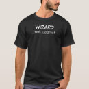 Search for mage clothing Wizard