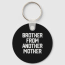 Search for men funny key rings Quote