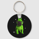 Search for day wish key rings Chinese new year wishes