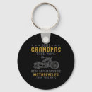 Search for easter or spring celebration key rings Cute
