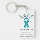 Search for ending key rings Pain