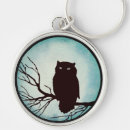 Search for blue owl rounded key rings Animals