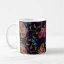 Search for embroidered mugs Background
