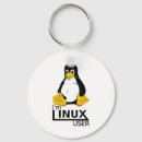 Search for open source key rings Root