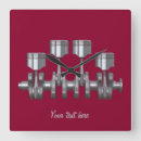 Search for car mechanic art Motor