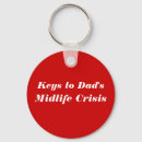 Search for crisis key rings Funny