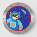 Search for futuristic clocks Galaxy