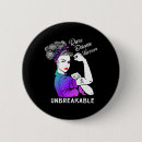 Search for unbreakable badges Awareness