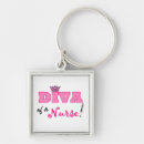 Search for medical clinic key rings Hospital