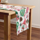 Search for christmas gnome table runners Nordic