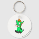 Search for neopets key rings Online