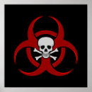 Search for crossbone art Skull and crossbones