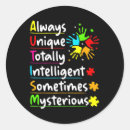 Search for intelligence stickers Brain