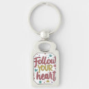 Search for meaningful key rings Inspirational