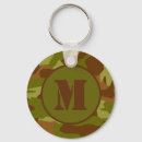 Search for stencil key rings Vintage