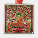 Search for buddhism christmas tree decorations Tibetan