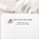 Search for chickadee return address labels Watercolor