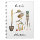 Search for archaeology gifts Trowel