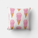 Search for pink skull cushions Pattern