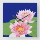 Search for lilypads art Water lilies