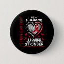 Search for head and neck cancer badges Crisis line