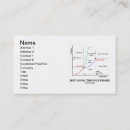 Search for going business cards Humour