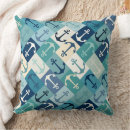 Search for blue herringbone cushions Navy