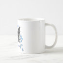 Search for thyroid mugs Butterfly