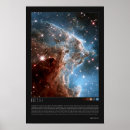 Search for astrophotography posters Astronomy