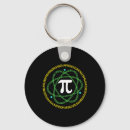 Search for math day key rings College