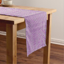 Search for celtic table runners Geometric