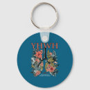 Search for lung key rings Christian