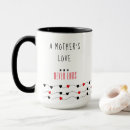 Search for end of the day mugs Mother