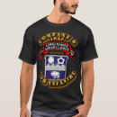 Search for sof Airborne