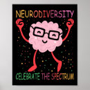 Search for adhd posters Mental health