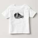 Search for clogs tshirts Dutch