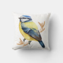 Search for blue tit cushions Nature