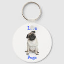 Search for cute pug key rings Funny