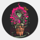 Search for trapped labels Venus fly trap