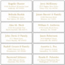 Search for unique birthday stickers Stylish