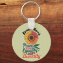 Search for equality key rings Debate