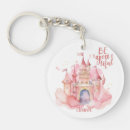 Search for customizeable key rings Pink
