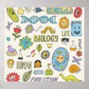 Search for cell biology posters Human