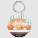 Search for trio key rings Funny