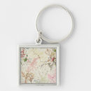 Search for silk key rings Textile