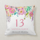 Search for girls 13th birthday gifts Thirteenth